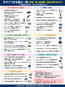http://災害が来た後、自宅の修理をする前にすること
